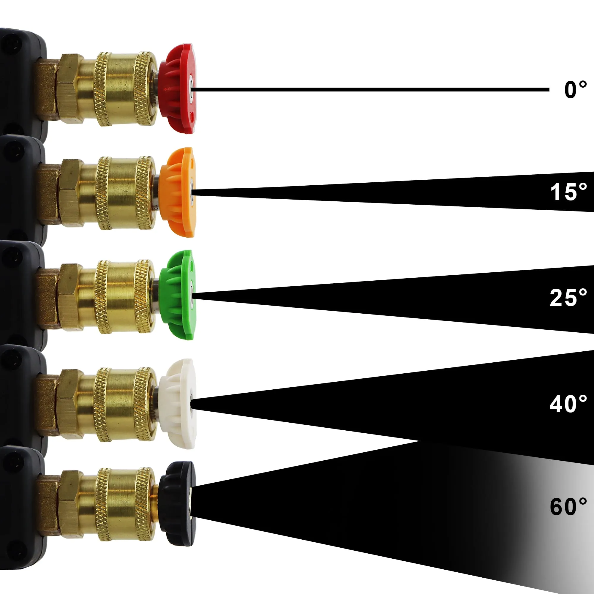 High Pressure Qr Gun & Nozzle Kit