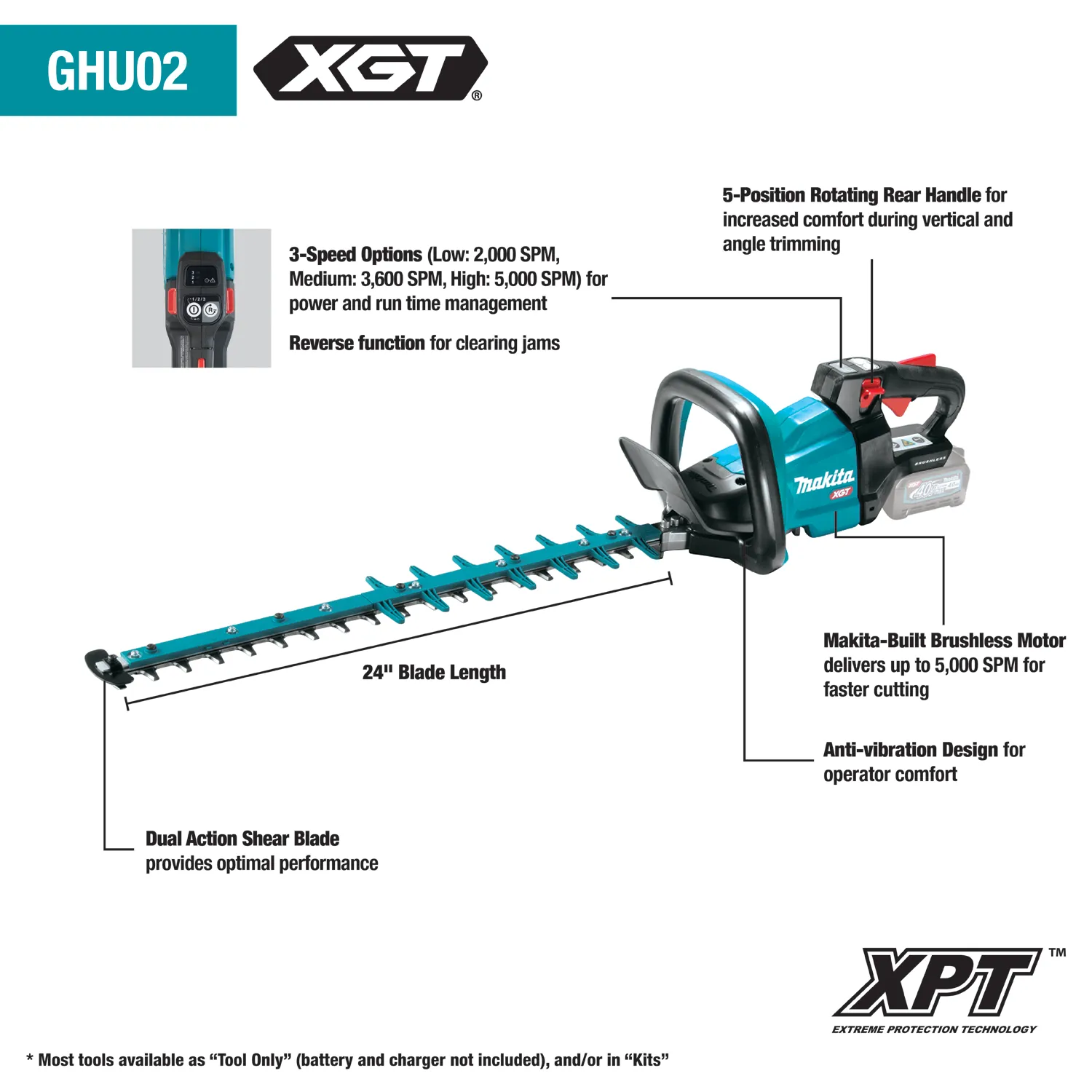 Makita (GHU02M1) 40V max XGT® Brushless 24" Hedge Trimmer Kit (4.0Ah)
