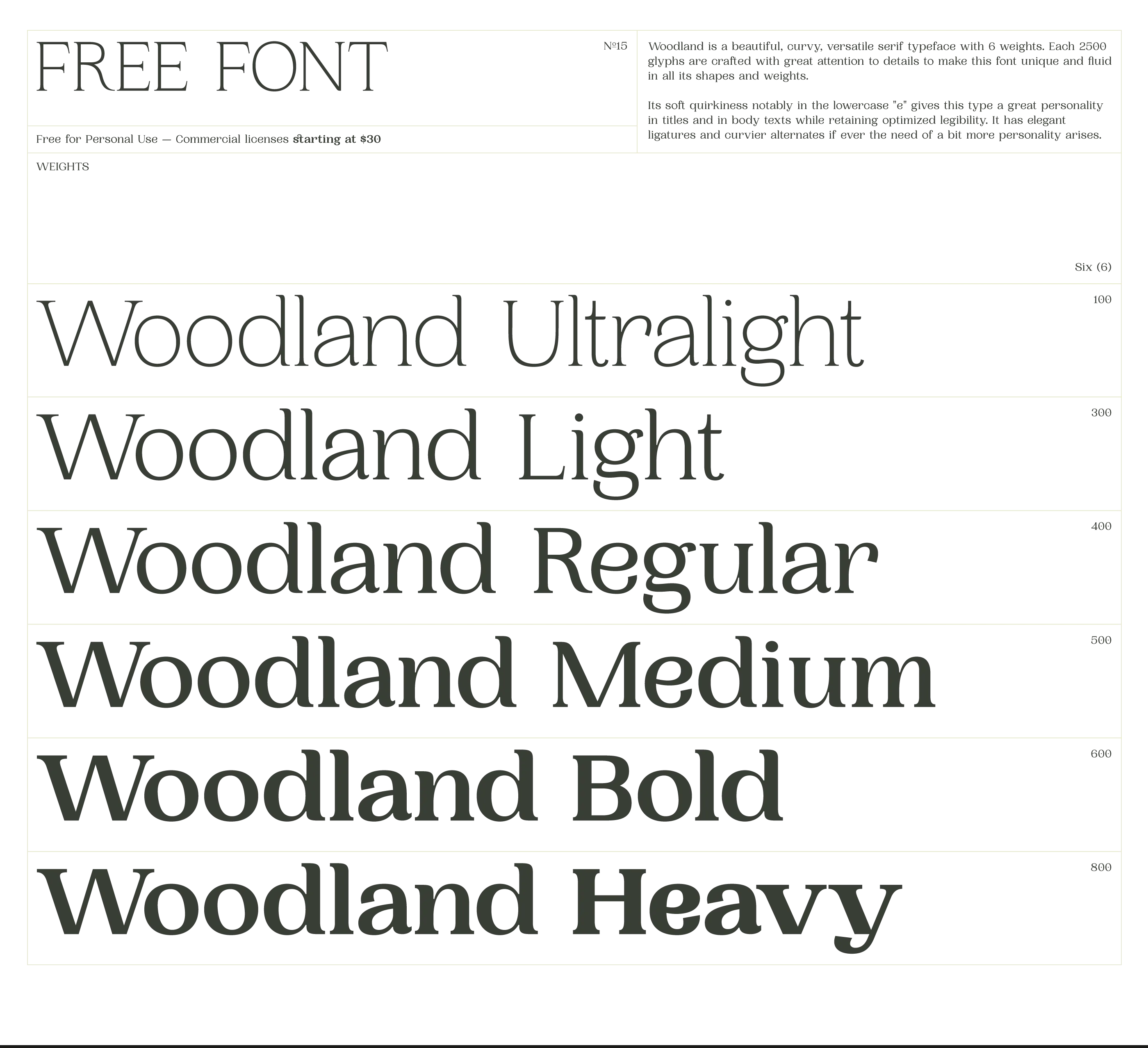 Woodland